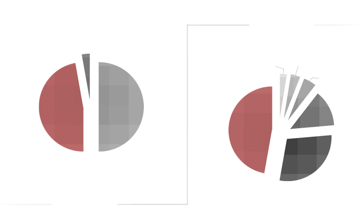 GeneroEdad3 GeneroEdad3