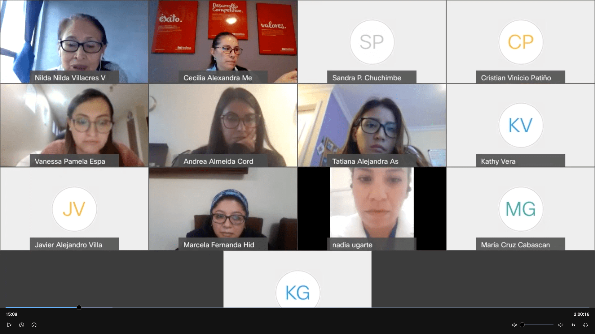 ACAS participantes ACAS participantes