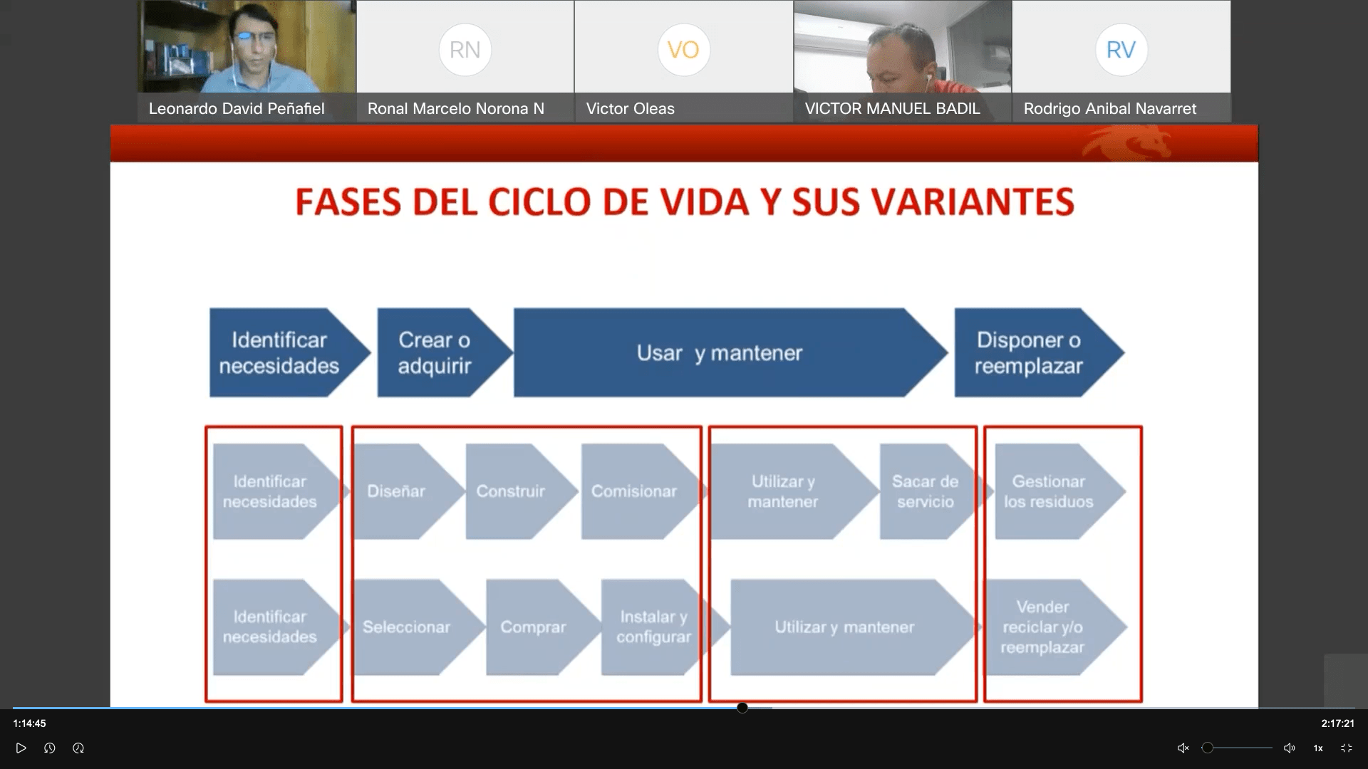 Captura de Pantalla 2022-05-09 a la(s) 10.17.16