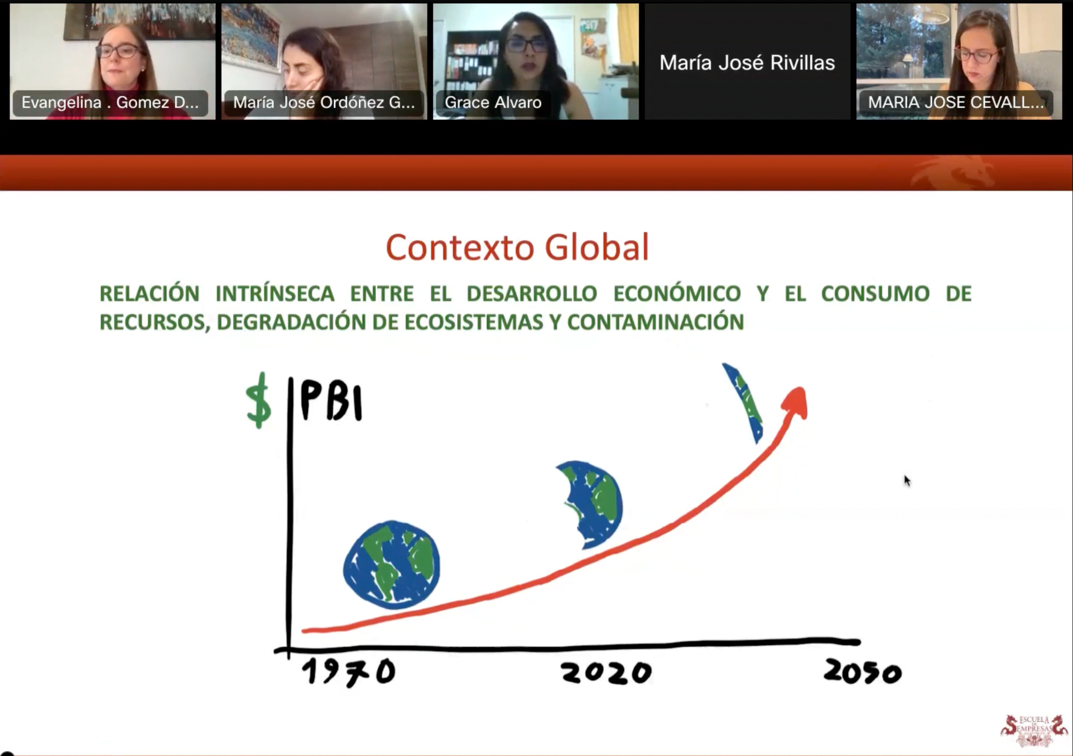 Captura de Pantalla 2022-08-10 a la(s) 13.20.06